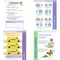 Learning At Home Bundle, Grade 1 by Evan-Moor Educational Publishers, 9781645141181