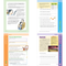Learning At Home Bundle, Grade 6 by Evan-Moor Educational Publishers, 9781645141235