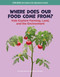 Where Does Our Food Come From? (Kids Explore Farming, Land, and the Environment) by Julie Knutson, Paris Gramann, 9781668981986