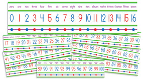Numbers 0-100! Mini Bulletin Board by Scholastic, 9780545040112