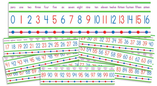 Numbers 0-100! Mini Bulletin Board by Scholastic, 9780545040112