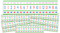 Numbers 0-100! Mini Bulletin Board by Scholastic, 9780545040112