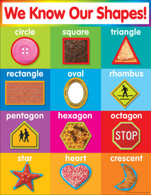 Shapes Chart by Teacher's Friend, 9780545196406