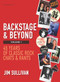 Backstage & Beyond Volume 1 (45 Years of Classic Rock Chats & Rants) by Jim Sullivan, 9798985658989