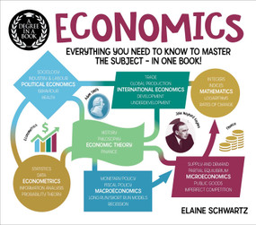 A Degree in a Book: Economics (Everything You Need to Know to Master the Subject in One Book) by Elaine Schwartz, 9781398821736