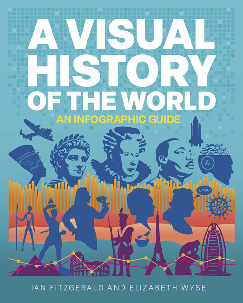 A Visual History of the World by Ian Fitzgerald, Elizabeth Wyse, 9781398874138