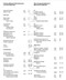 Post Like (1st Young Architecture Biennial) by Eduard Fernández, Arnau Pascual, Marina Povedano, Laura Solsona, 9781638402138