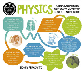 A Degree in a Book: Physics (Everything You Need to Know to Master the Subject - in One Book!) by Sidney Perkowitz, 9781398850354