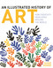 An Illustrated History of Art (How Creativity Developed Around the World) by Susie Hodge, 9781398857834