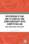 Deciphering IP Law and Its Conflict and Complementarity with Competition Law (Global Norms Against Asian Context) by Kung-Chung Liu, 9781032982557