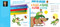 A Flea, a Frog, a Leaf, a Dog (Ready-to-Read Pre-Level 1) by Jonathan Fenske, Jonathan Fenske, 9781665973823