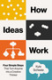 How Ideas Work (Four Simple Steps That Turn Anyone Into a Creative Thinker) by Kyle Scheele, 9798893312416