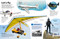 Eyewonder Planes (Open Your Eyes to a World of Discovery) by DK, 9798217313266