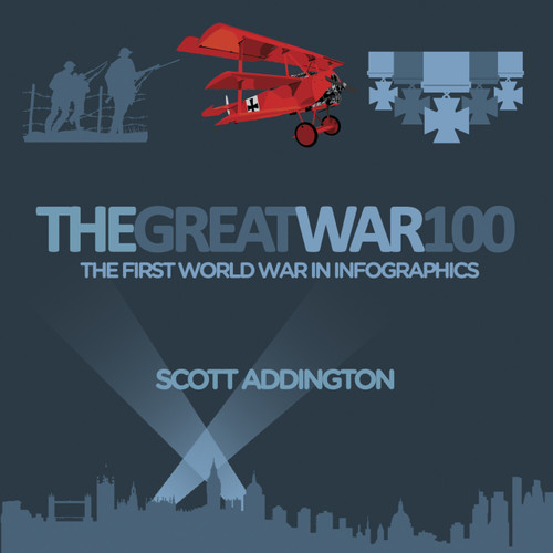The Great War 100 (The First World War in Infographics) by Scott Addington, 9780752486390