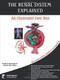 The Renal System Explained (An Illustrated Core Text) by Sunita R. Deshmukh, Newton W. K. Wong, 9781904761846