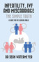 Infertility, IVF and Miscarriage by Sean Watermeyer, 9781912109647