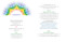 Kaleidoscopic Light Therapy (Restoring the Nervous System Through Rainbow Body Mapping) by Lara Light, Louisa Punt-Fouché, 9798888505069
