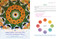 Kaleidoscopic Light Therapy (Restoring the Nervous System Through Rainbow Body Mapping) by Lara Light, Louisa Punt-Fouché, 9798888505069