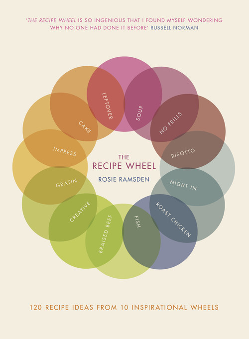 The Recipe Wheel (120 Recipe Ideas from 10 Inspirational Wheels) by Rosie Ramsden, 9780091957049