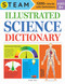 Illustrated Science Dictionary by Wonder House Books, 9789370893665