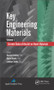 Key Engineering Materials, Volume 1 (Current State-of-the-Art on Novel Materials) by Devrim Balköse, Daniel Horak, Ladislav Šoltés, 9781926895734