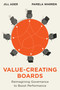 Value-Creating Boards (Reimagining Governance to Boost Performance) by Jill Ader, Pamela Warren, 9798892794428