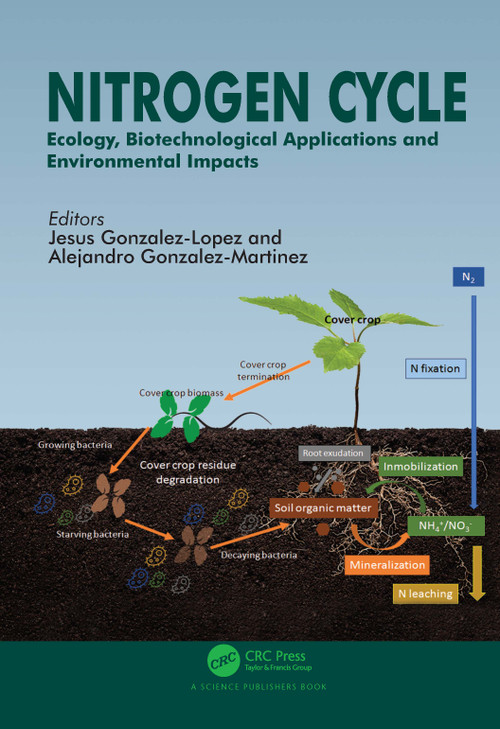 Nitrogen Cycle (Ecology, Biotechnological Applications and Environmental Impacts) by Jesus Gonzalez-Lopez, Alejandro Gonzalez-Martinez, 9780367260378