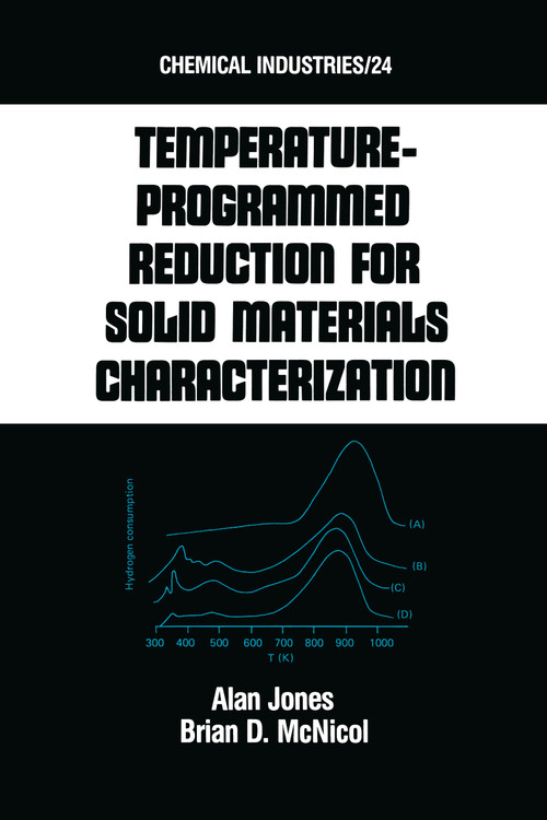 Tempature-Programmed Reduction for Solid Materials Characterization by Alan Jones, 9780824775834