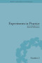 Experiments in Practice by Astrid Schwarz, 9781848934856