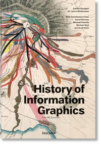 History of Information Graphics (Bi-Lingual Edition) by Sandra Rendgen, Julius Wiedemann, 9783754403198