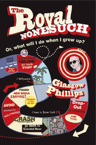 The Royal Nonesuch (Or, What Will I Do When I Grow Up?) by Glasgow Phillips, 9780802170286
