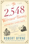 The 2,548 Wittiest Things Anybody Ever Said by Robert Byrne, 9781451648904