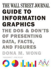 The Wall Street Journal Guide to Information Graphics (The Dos and Don'ts of Presenting Data, Facts, and Figures) by Dona M. Wong, 9780393347289