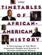 Timetables of African-American History (A Chronology of the Most Important People and Events in African-American History) by Sharon Harley, 9780684815787