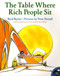 The Table Where Rich People Sit - 9780689820083 by Byrd Baylor, Peter Parnall, 9780689820083