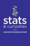 Stats and Curiosities (From Harvard Business Review) - 9781422196311 by Harvard Business Review, 9781422196311