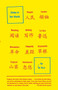 China in Ten Words by Yu Hua, Allan H. Barr, 9780307739797
