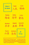 China in Ten Words (Essays) by Yu Hua, Allan H. Barr, 9780307739797