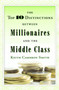 The Top 10 Distinctions Between Millionaires and the Middle Class by Keith Cameron Smith, 9780345500229