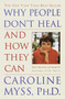 Why People Don't Heal and How They Can by Caroline Myss, 9780609802243
