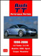 Audi TT Performance Portfolio 1998-2006 by R. Clarke, 9781855207325