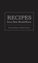 Recipes Every Man Should Know (Miniature Edition) by Susan Russo, Brett Cohen, 9781594744747