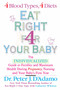 Eat Right for Your Baby (The Individulized Guide to Fertility and Maximum Heatlh During Pregnancy) by Dr. Peter J. D'Adamo, Catherine Whitney, 9780425196144
