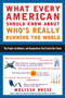 What Every American Should Know About Who's Really Running the World (The People, Institutions, and Organizations That Control Our Future) by Melissa Rossi, 9780452286153
