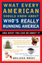 What Every American Should Know About Who's Really Running America (And What You Can Do About It) by Melissa Rossi, 9780452288201