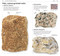 Whats that Rock or Mineral (A Beginner's Guide) by DK, 9781465415929