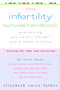The Infertility Survival Handbook by Elizabeth Swire Falker, 9781573223812