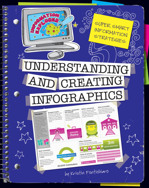 Understanding and Creating Infographics - 9781624312588 by Kristin Fontichiaro, Kathleen Petelinsek, 9781624312588