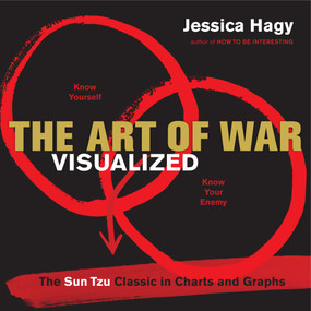 The Art of War Visualized (The Sun Tzu Classic in Charts and Graphs) by Jessica Hagy, 9780761182382