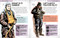 World War II: Visual Encyclopedia by DK, 9781465440273